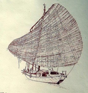 Một kiểu thuyền mành ở Nghệ An xưa qua nét vẽ của JB Pietri trong sách Voilers d'Indochine (1949)